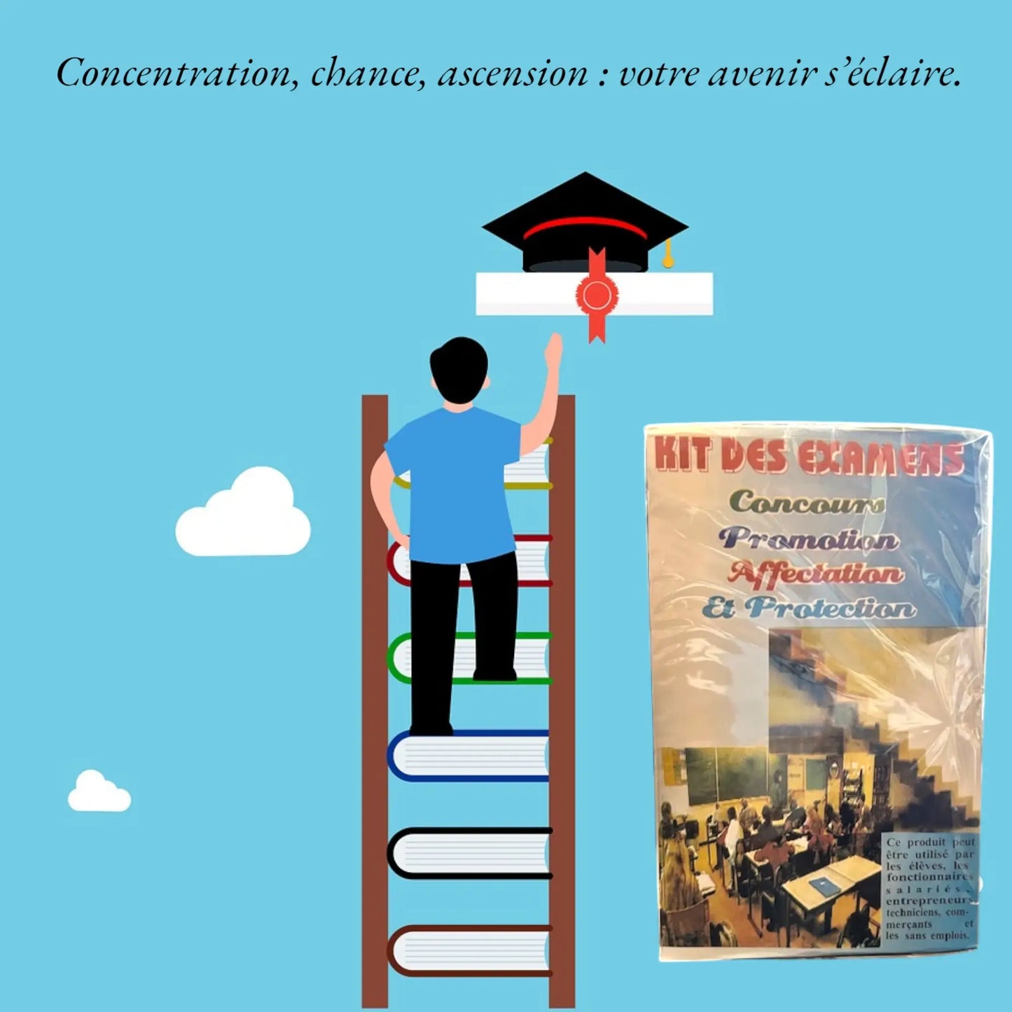 Kit des Examens – Concours, Promotion, Affectation & Protection