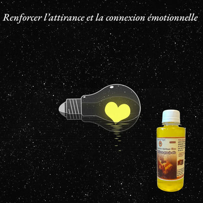 Parfum spirituel "Fais ce que je dis"